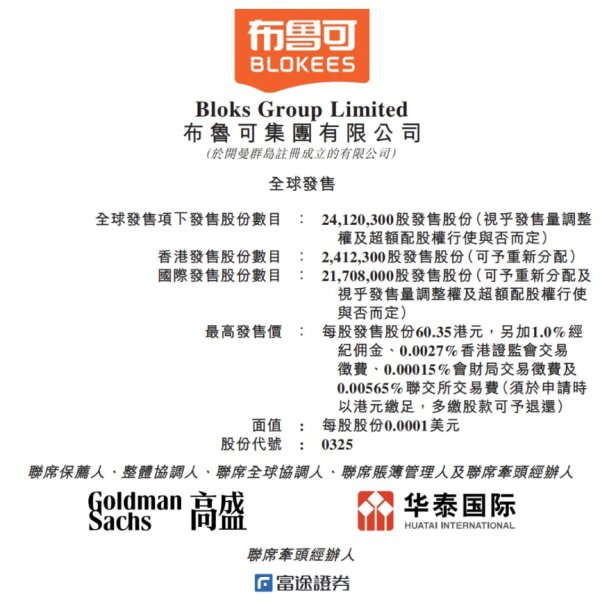 实盘配资炒股 火爆！布鲁可公开发售获逾6000倍超额认购 多家机构“护航”IPO